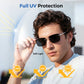 Frameless High Definition Polarized Shades