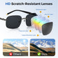 Frameless High Definition Polarized Shades