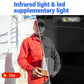 Wireless doorbell camera: 1080P, 170° angle, 4.3-inch screen, IPX65 outdoor waterproof rating, night vision