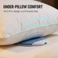 📢📢50%  OFF !! ⏰Pillow Speaker for Sleeping
