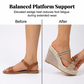🎁2026 New Arrivals 50% OFF💥Women’s High Heel Wedge Sandals