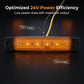 🎁2026 New Arrivals 50% OFF💥10PCS LED Side Marker Light for Trucks