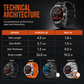 🎁2026 New Arrivals 50% OFF💥Rugged Outdoor Waterproof Smartwatch