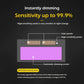 🎁2026 New Arrivals 50% OFF💥👀Professional Tools for Greater Safety & Convenience 🔥2026 New Burning Welding Eye Protection Glasses